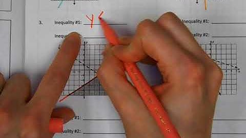 6.6 Day 2 Video Notes