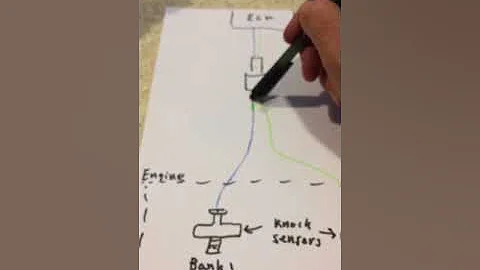 Bypass knock sensor GM vortec v8 p0332 p0327 codes