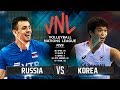 Волейбол | Россия vs Корея | Лига Наций 2018 / Russia vs Korea | Volleyball Nations League 2018