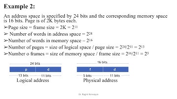 Paging  -Memory Management - Operating System By Dr. Ragini Karwayun