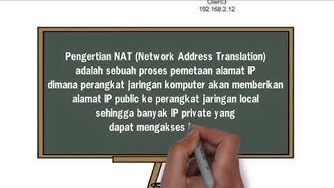 Media Pembelajaran AIJ | INTERNET GATEWAY | CAHYADI