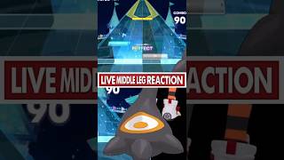 Live Gigis Tail Reaction in Holodori