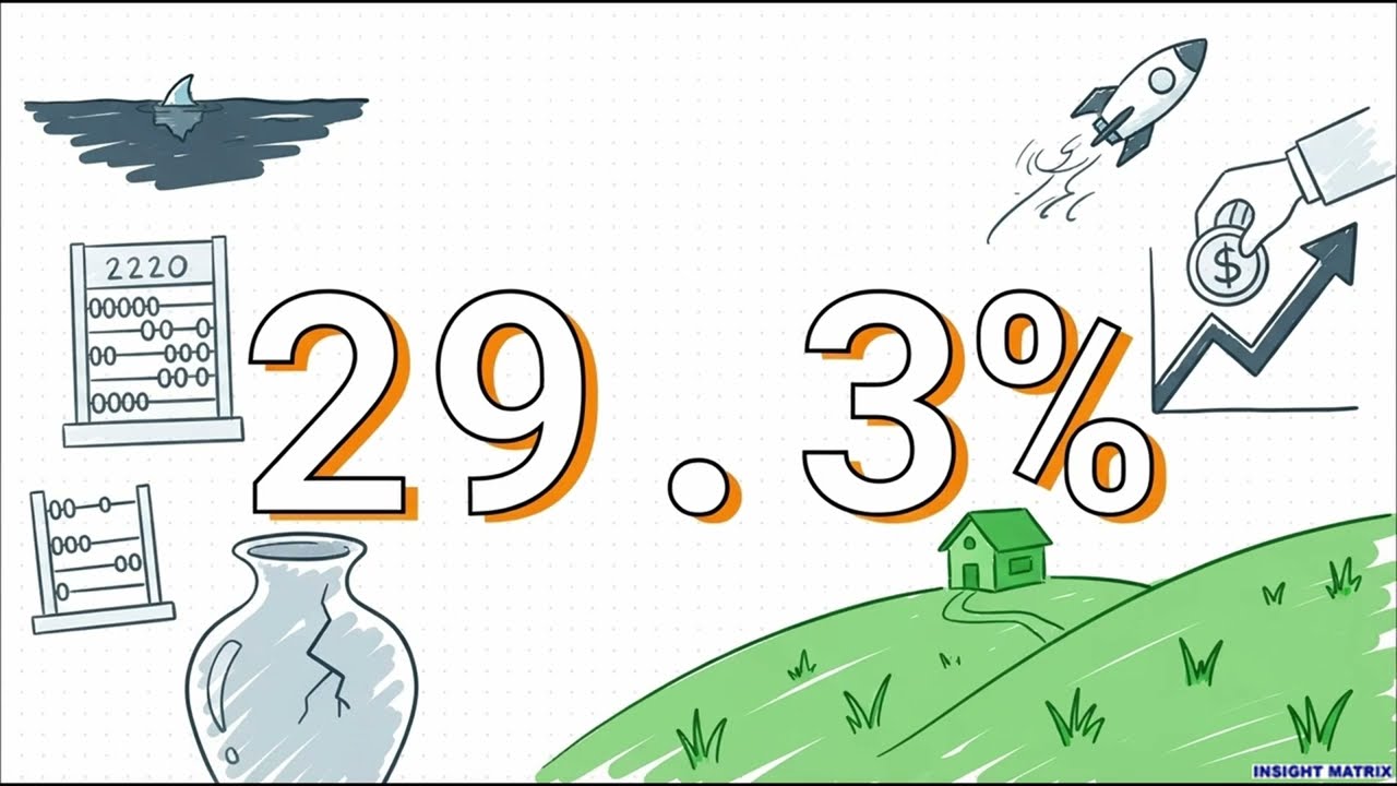 Why a Low Score Is a Warning, Not Reassurance 260926