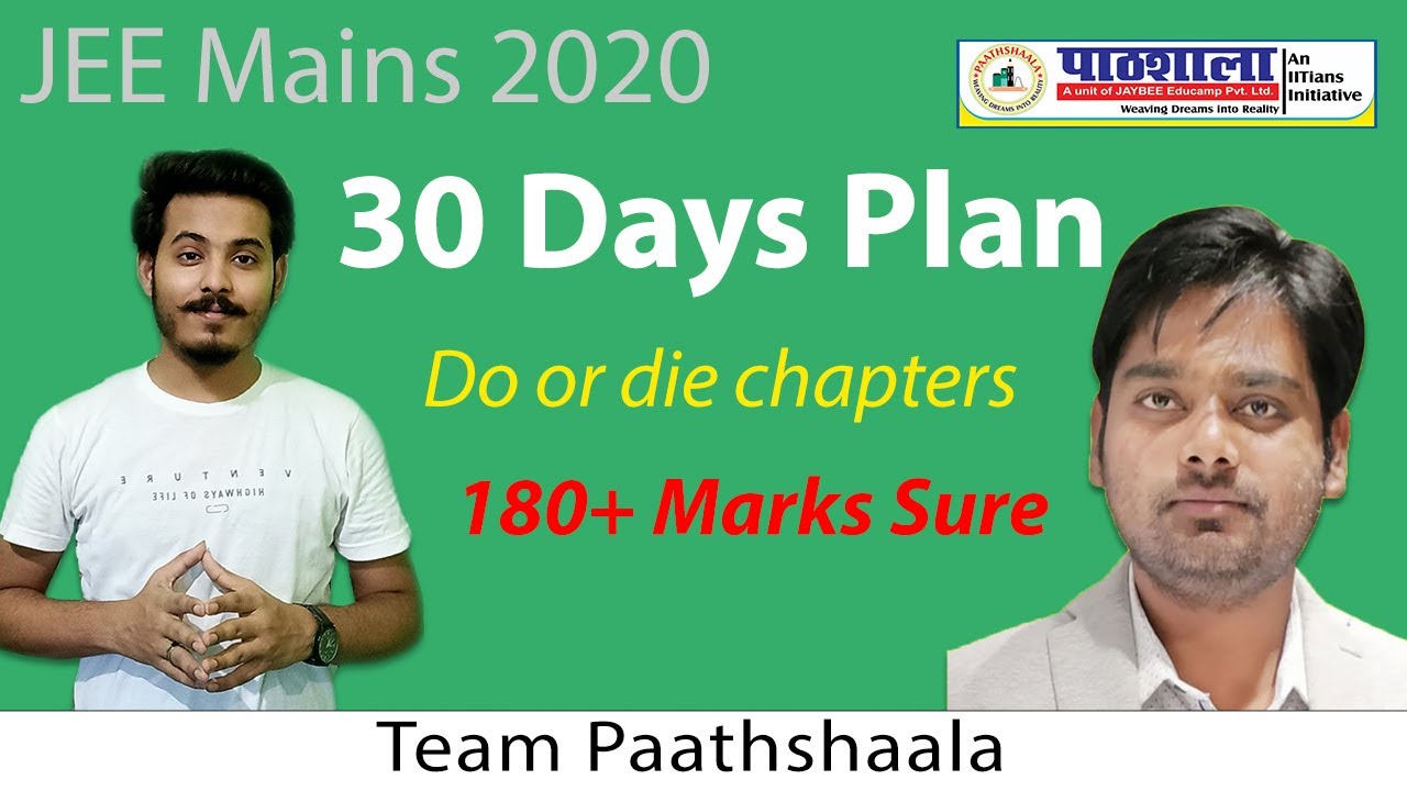 Don t Miss These Topics In JEE Mains Physics Chemistry Maths