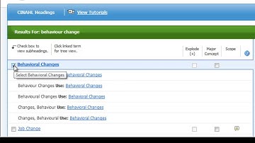 Using CINAHL headings