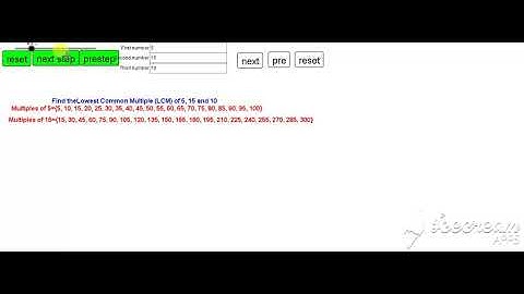 LCM and HCF by geogebra