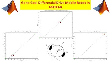 Go to Goal Differential Drive Mobile Robot in MATLAB