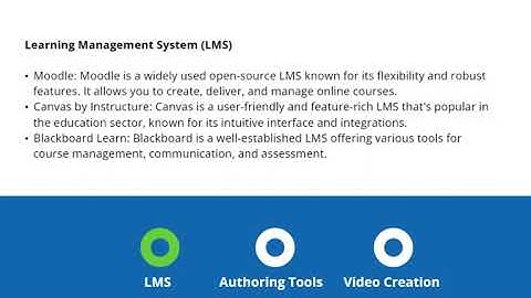 eLearning course Tools (LMS, Authoring Tools, Video Creation)
