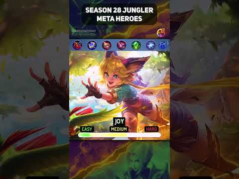 Season 28 Jungler META Heroes (March 2023 - June 2023) 【Mobile Legends: Bang Bang】#Shorts
