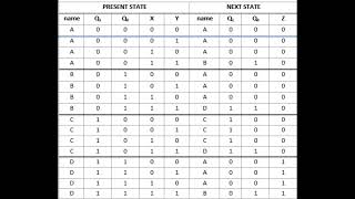 Lab 11 Report