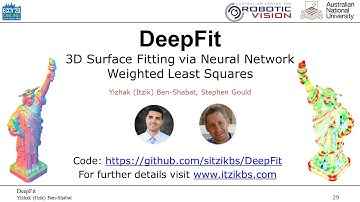 DeepFit : 3D Surface Fitting via Neural Network Weighted Least Squares (ECCV 2020 Oral)