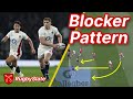 What is the blocker pattern  rugbyslate analysis