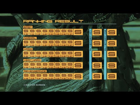 What 450 HOURS of METAL GEAR RISING REVEANGANCE looks like