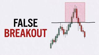 Why Do Your Breakout Trades Always Reverse?