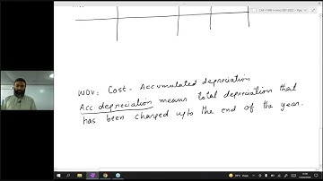 CAF 01 FAR1 + Intro Lecture 14 Sir Jawad Online Free ||| Skan College ||| CA Pakistan Platform