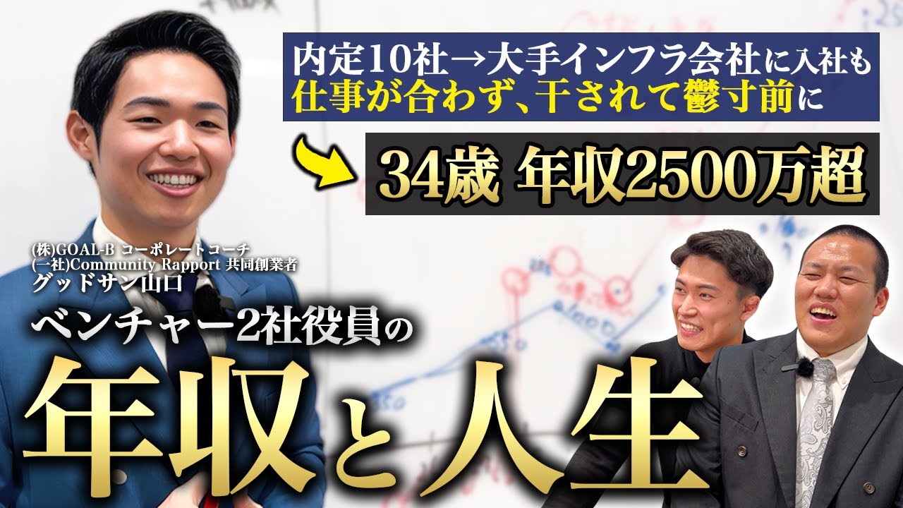 【年収と人生】34歳ベンチャー2社役員の人生をグラフで振り返ってもらった