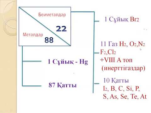 Себежде ақша үшін секс Шашты жігіт видео