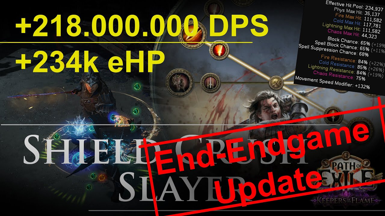 End Endgame Shield Crush Slayer | +218m DPS & +234k eHP