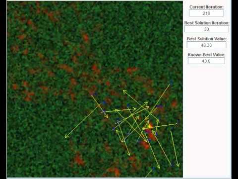 Particle Swarm Optimization Harder Search Space (Local Best)