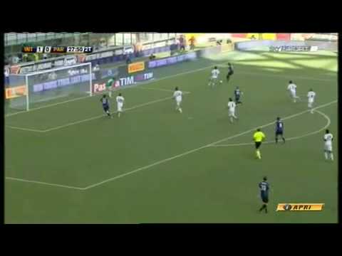 Inter Parma 2-0 Sky Highlights
