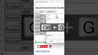 How To Extract Text Only From Data