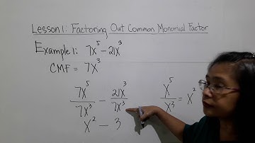 Math 8 - C1L1P1: Factoring Out Common Monomial Factor Part 1