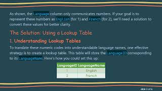 Replacing Numbers with Words in SQL: English and French Language Conversion screenshot 5