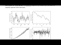 Lecture 13   Time Series Analysis