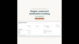 Medication Tracker Spreadsheet for Excel & Google Sheets | Full Demo