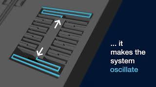 STMicroelectronics: Understanding MEMS Accelerometers and Their Real-World Applications