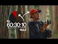 the reason your footage doesn't feel cinematic