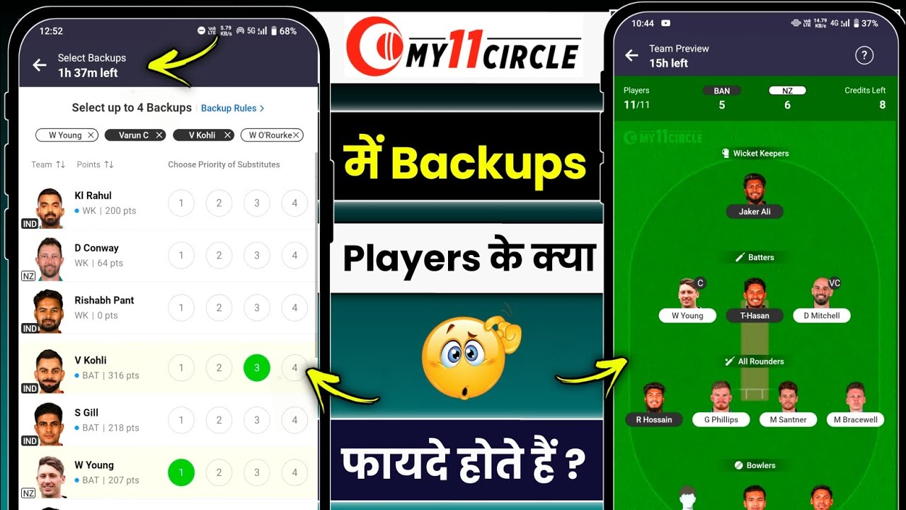 My11circle Mein backup player add karne ke fayde | my circle 11 Mein backup player kyon add Karen ?