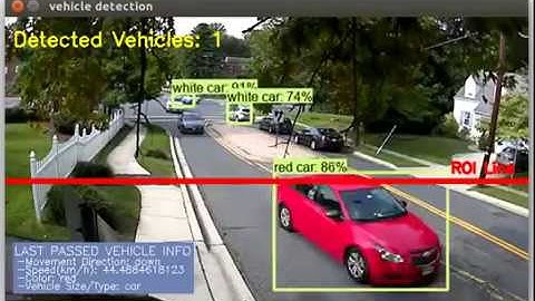 Vehicle Counting, Measuring Speed and Color Recognition (TensorFlow+OpenCV)