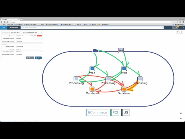 Demo: Achieving Compliance with Illumio