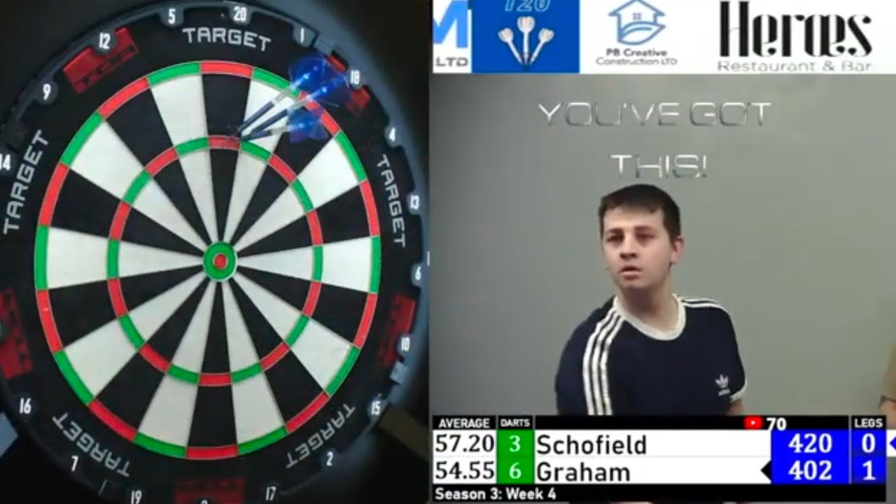 Three players in the PDC Development Tour. - YouTube
