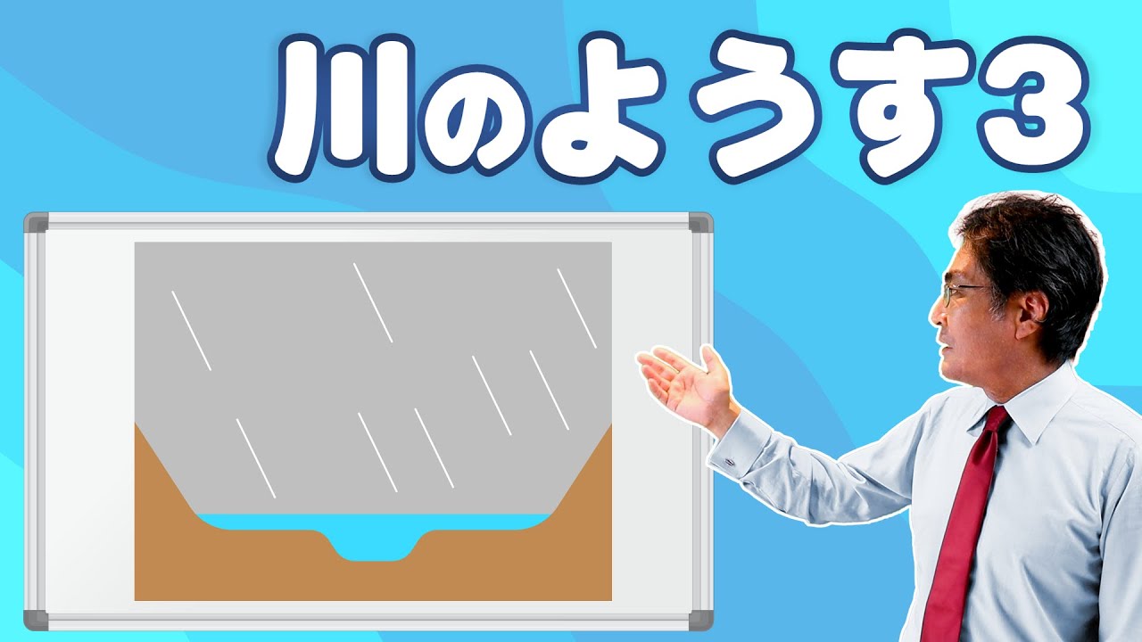 川のようす3 侵食作用でできる地形　（大地の変化3 基本編)