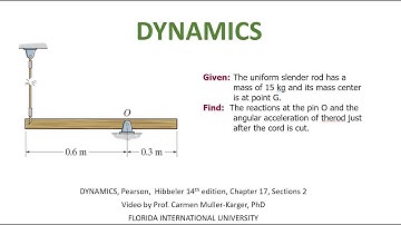 DYNAMICS, Example 17.4.4 Equations of Motion