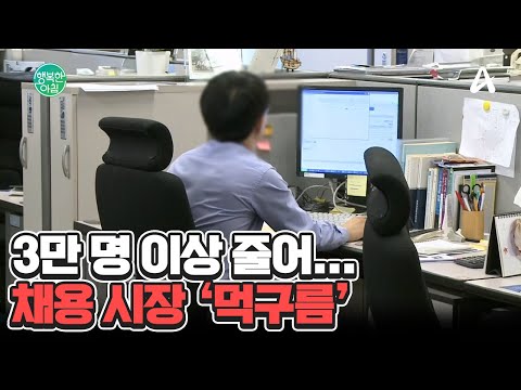 <strong>내년</strong> 1분기까지 <strong>기업</strong> 채용 계획 줄어... 채용시장 &amp;#39;먹구름&amp;#39; #채용시장 | 행복한 아침 1522 회