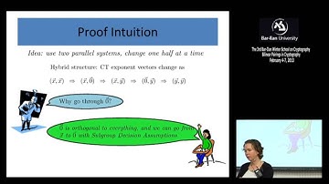 3rd BIU Winter School on Cryptography: Functional Encryption - Allison Bishop Lewko
