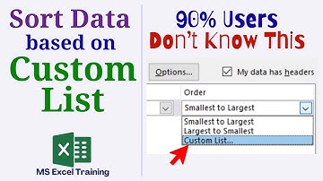 Sort Data by Custom List | Advanced Data Sorting