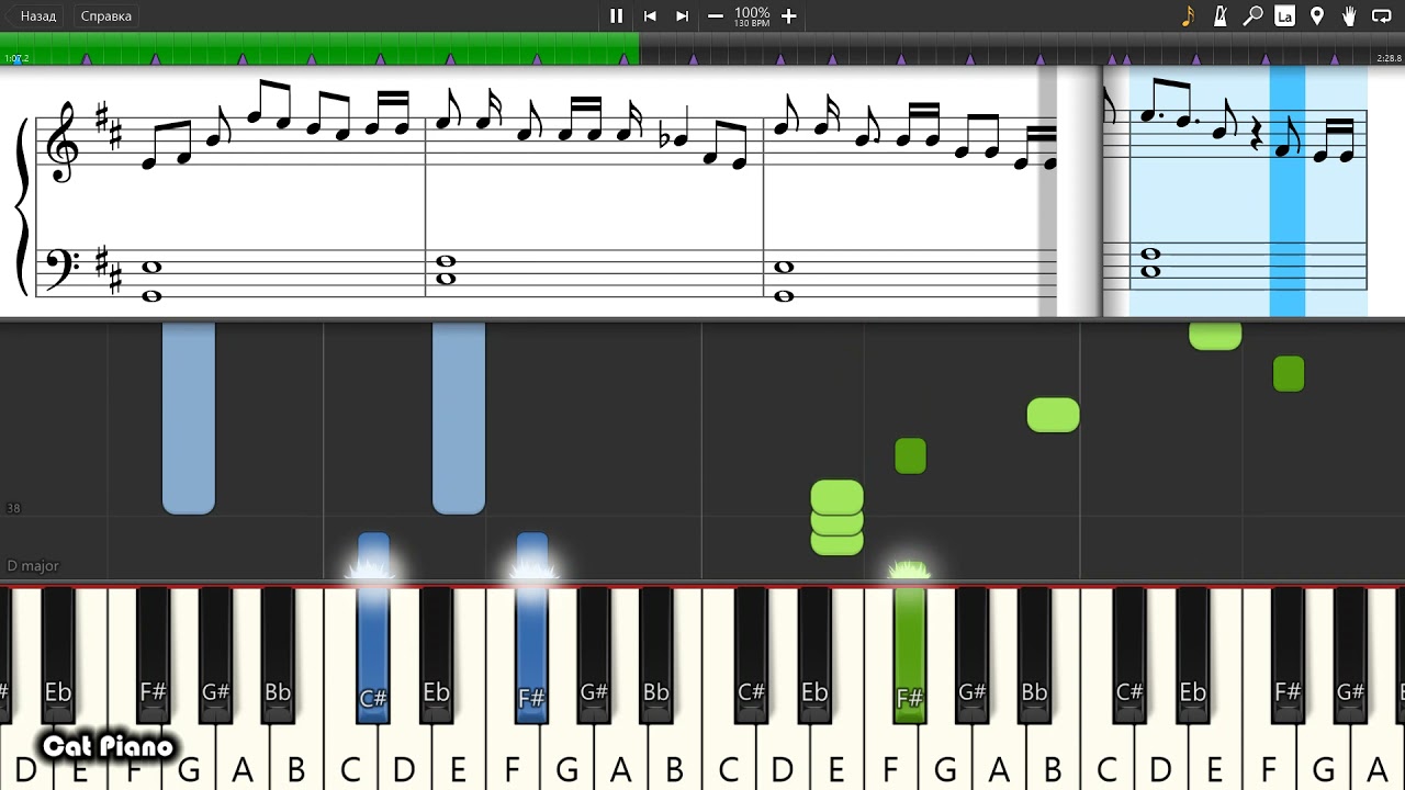 Destiny's Child - Bills, Bills, Bills - Piano tutorial and cover (Sheets + MIDI)