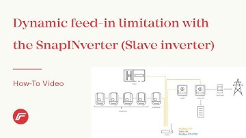 How-To Video: Dynamic feed-in limitation with the SnapINverter (Slave inverter)