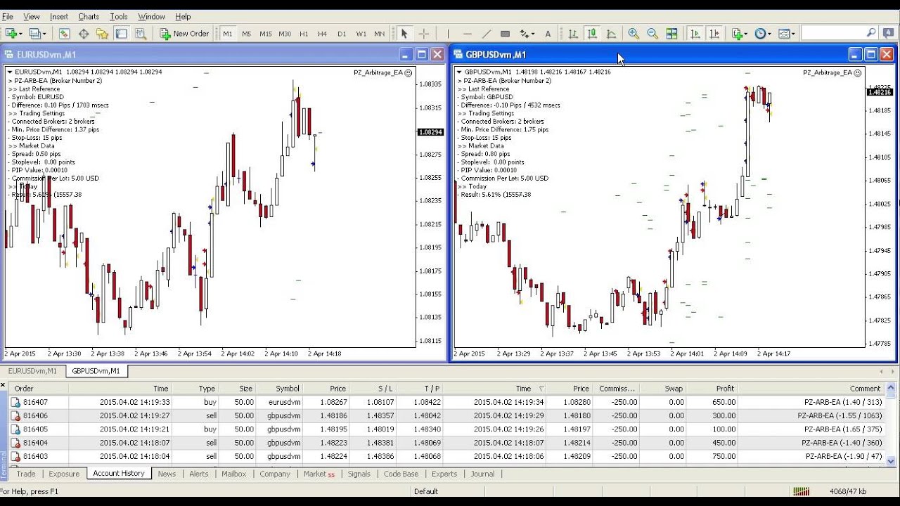 forex arbitrage software (tool and expert advisor)