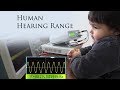 Science with Rina. Human Hearing Range