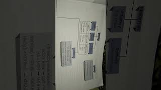 Class 10 Sciecnce ch 2 flow chart