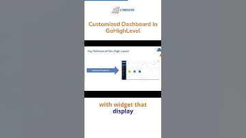 Customized Dashboard in Go High Level | Streamline Your Business Performance