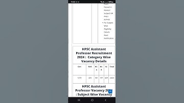 Haryana HPSC Assistant Professor Recruitment 2024 Apply Online for 2424 Post #thinkgovtjobs #hpsc