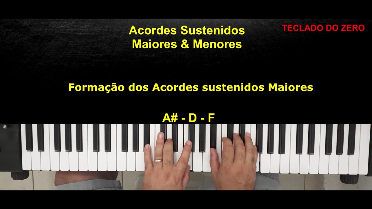 Aprenda a Montar Acordes Sustenidos Maiores & Menores