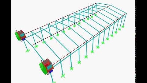 Crane moving loads sap2000 / Vinç Yüklemesi