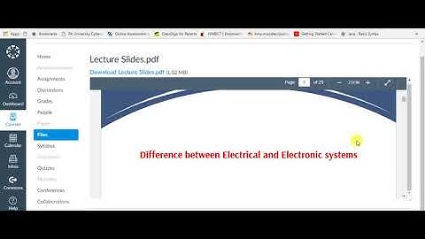 OER Uploading Of Course Content in Canvas